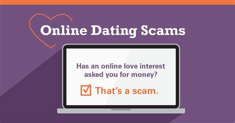 bitcoin scams on dating sites